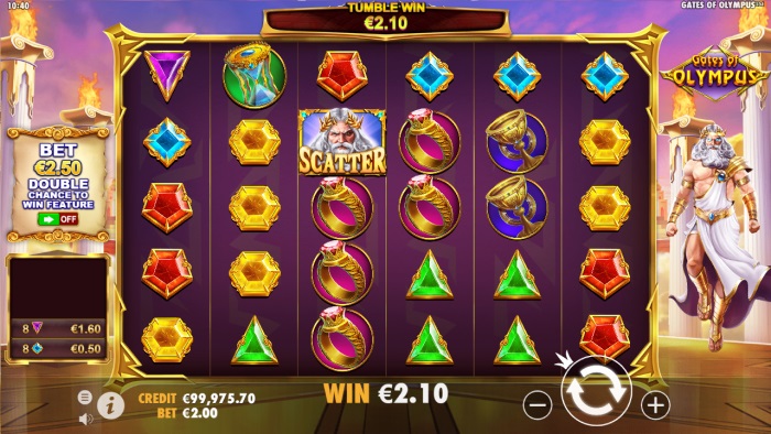 Gates Of Olympus Slot Game Review