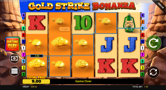 Gold Strike Bonanza Fortune Play Review