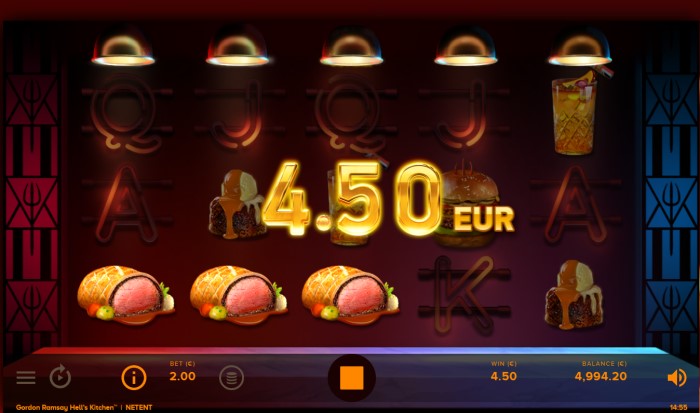 Hell&rsquo;s Kitchen Slot Game Review