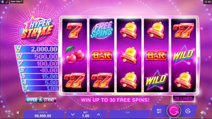 Hyper Strike Slot Review 2021