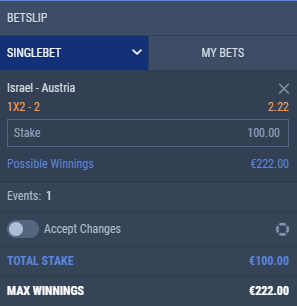 Israel vs Austria Match Preview