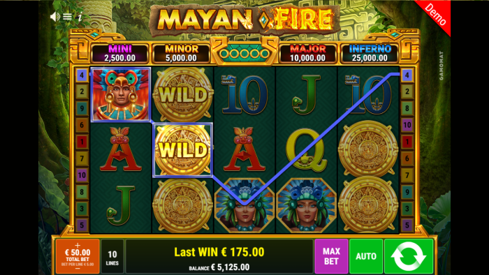 Mayan Fire Slot Game Review