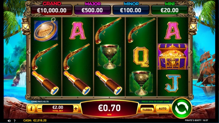 Pirate&rsquo;s Booty Slot Game Review