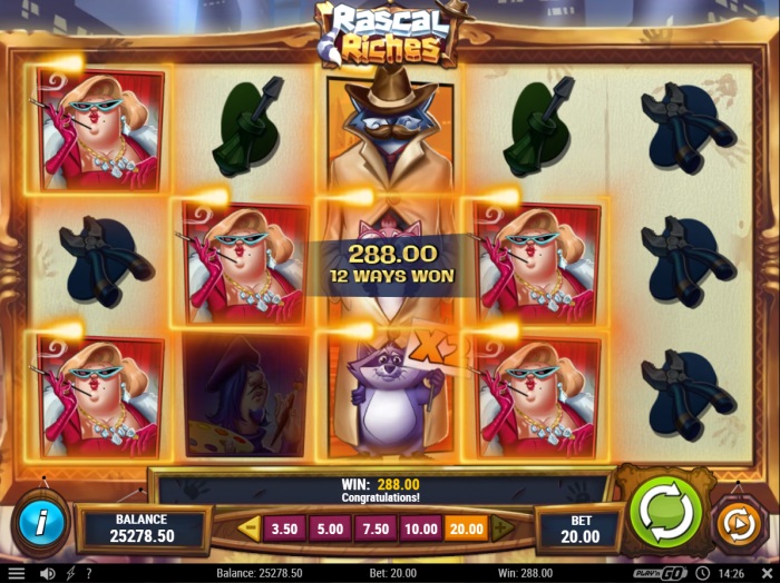 Rascal Riches Slot Game Review