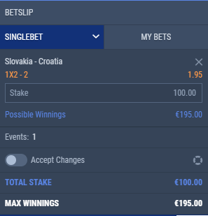 Slovakia vs Croatia Match Preview