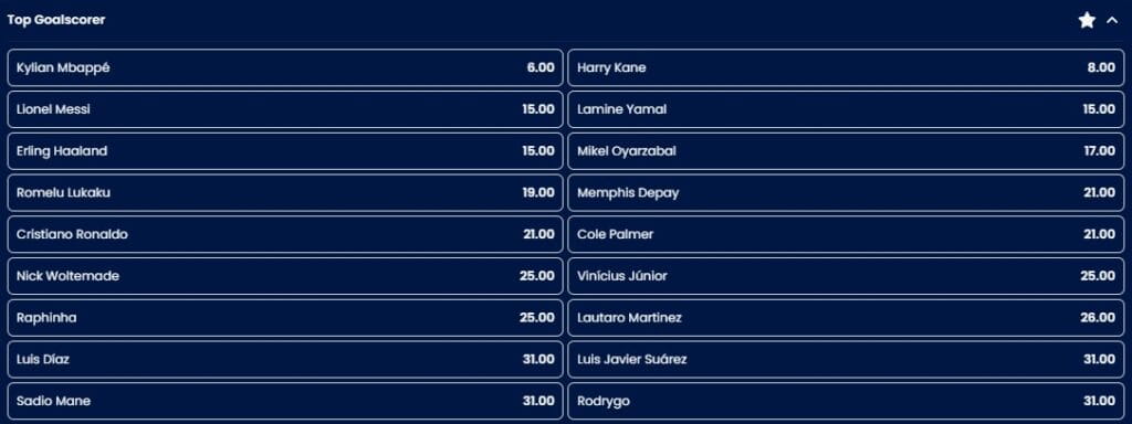 FIFA World Cup 2026 Betting Guide | Best Odds and Markets ⚽