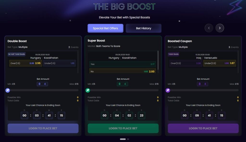 Special Bets | Boosted Football Odds Every Day at Highbet