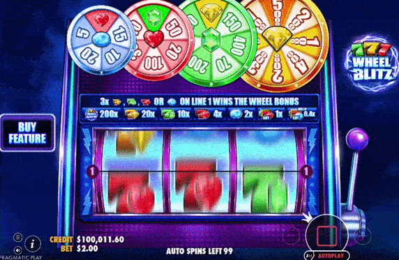 777 Wheel Blitz Best Slot Game Review Pragmatic Play